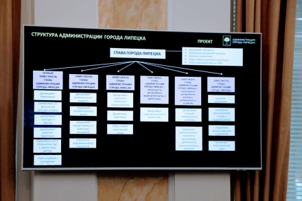 Депутаты рассмотрели изменения в структуре мэрии Липецка