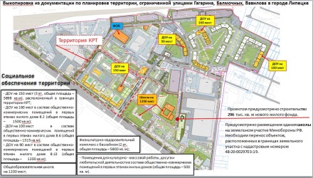 В трех домах на территории, ограниченной  улицами Гагарина-Балмочных-Вавилова расположатся муниципальные детсады