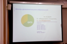 Липецким учреждениям культуры не хватает пандусов