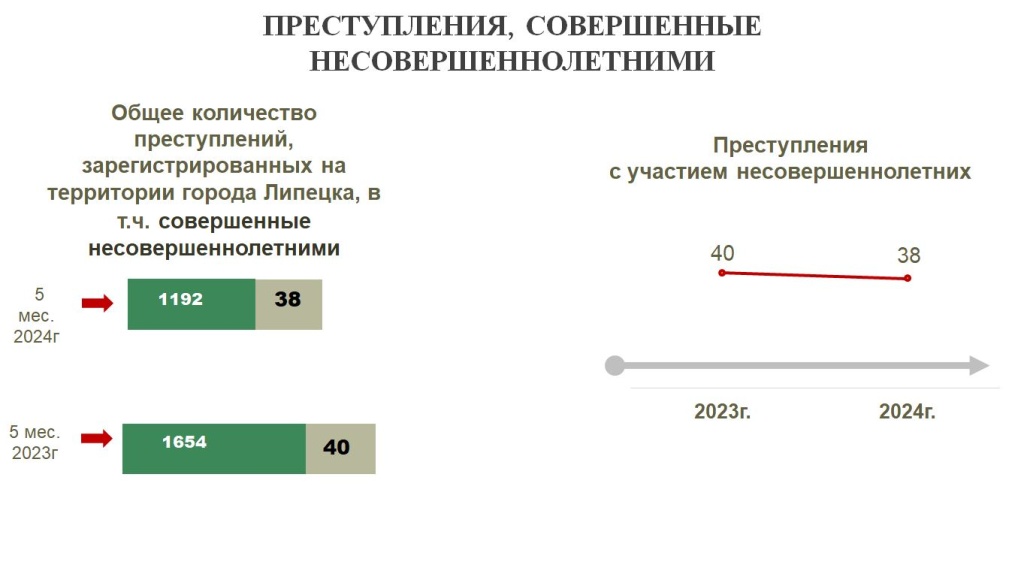 прав 1пдн.JPG