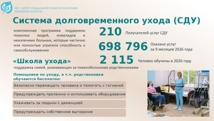 
                    Депутатам рассказали о доступности социальных услуг в Липецке