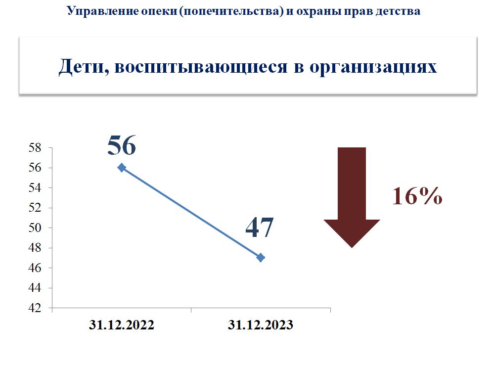 Организации.JPG